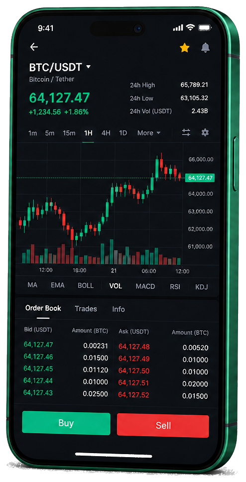 Interfaz móvil de Pemex Inc — gráfica en tiempo real BTC/USDT, libro de órdenes y panel operativo